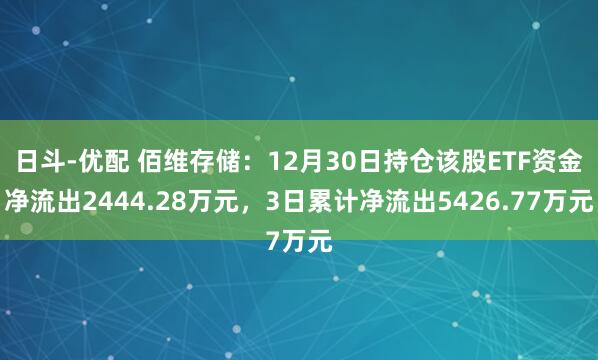 日斗-优配 佰维存储：12月30日持仓该股ETF资金净流出2444.28万元，3日累计净流出5426.77万元